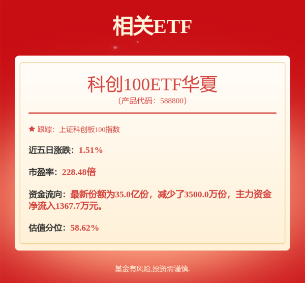 正规配资知识网 鸿蒙PC重磅亮相！11只绩优潜力股出炉，融资客提前埋伏
