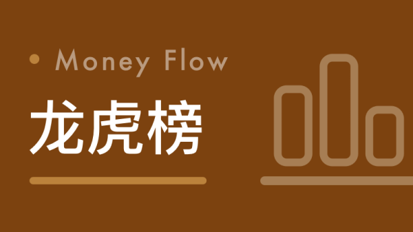 免息配资平台 22只潜力股出炉 基础化工行业成亮点