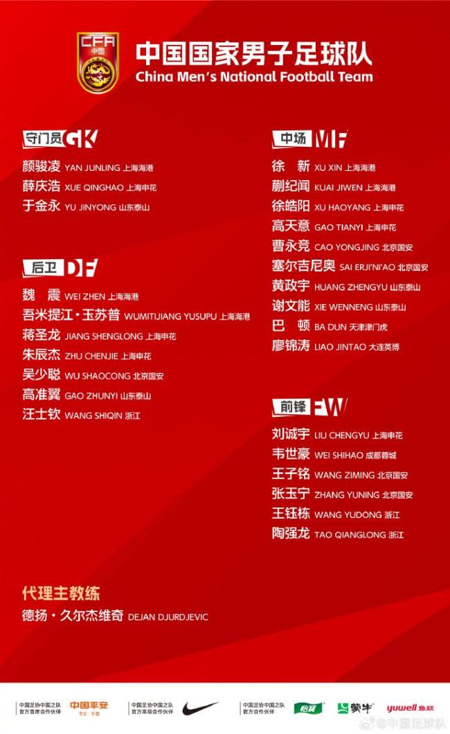 国足公布最新一期集训名单